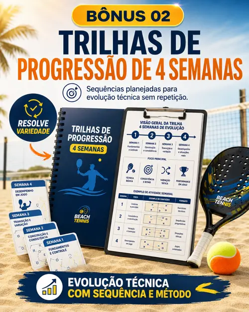 Bônus 02 — Trilhas de Progressão de 4 Semanas