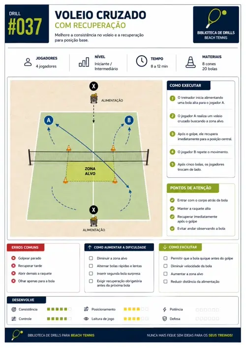 Exemplo de exercício 8